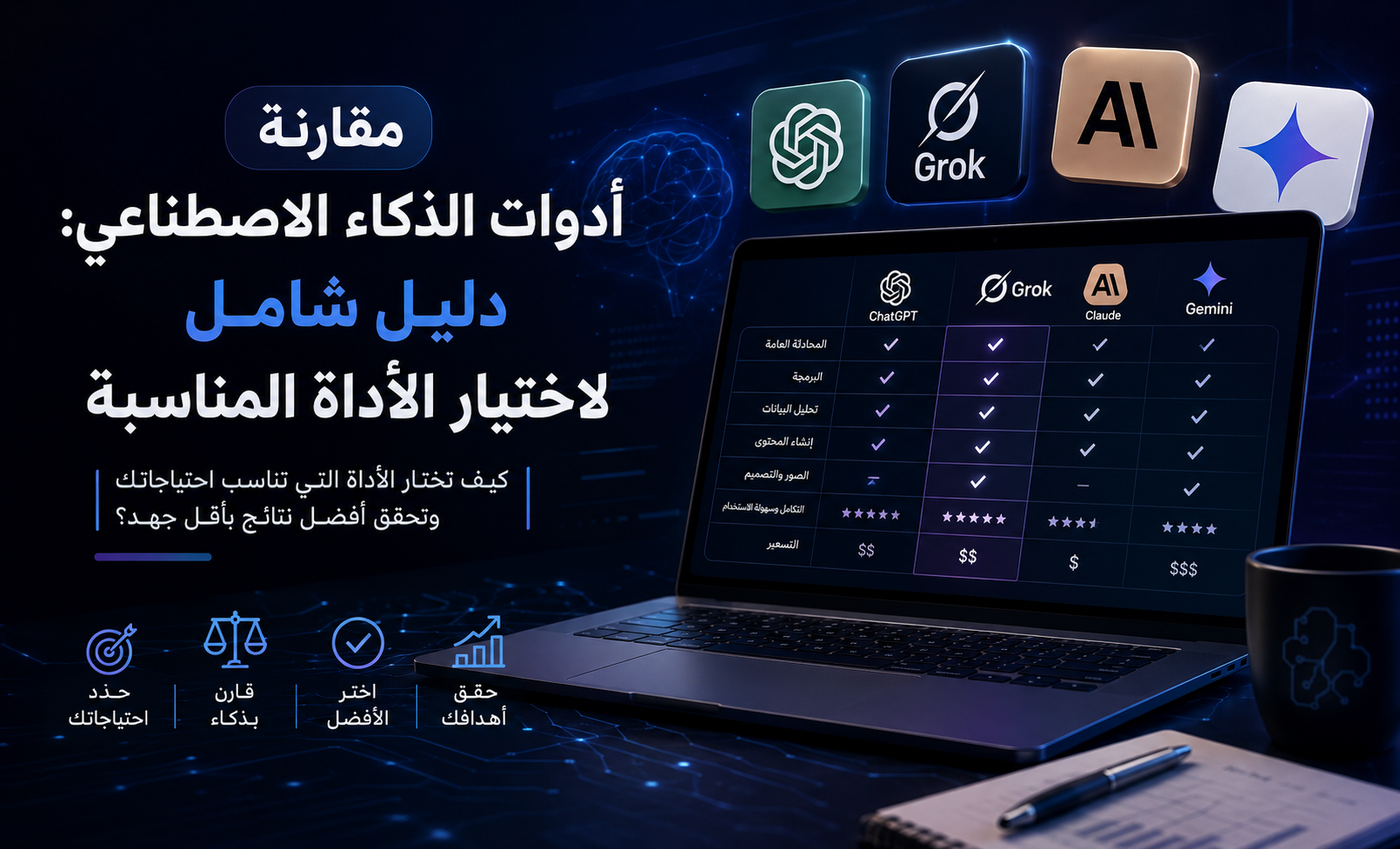 مقارنة أدوات الذكاء الاصطناعي