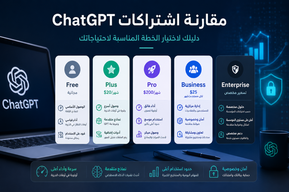 مقارنة بين اشتراكات ChatGPT المختلفة
